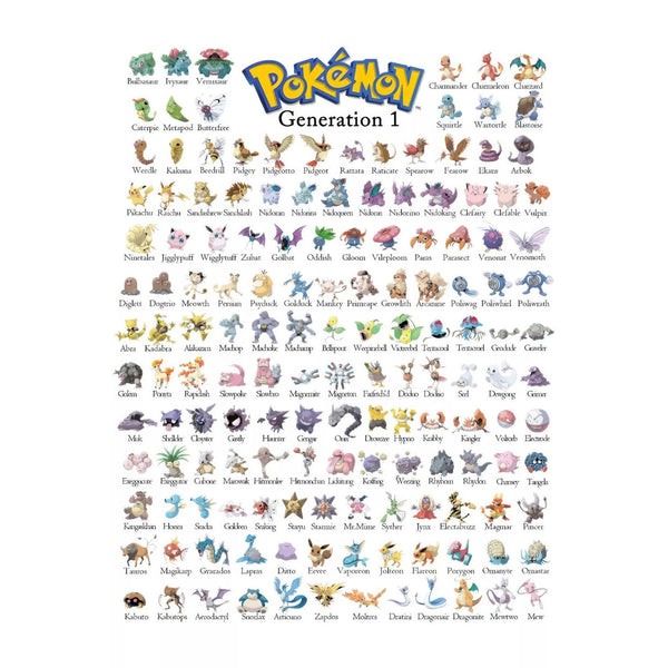 Pokemon First Generation Poster