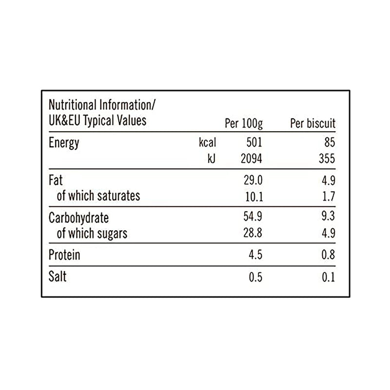 150G Border Light & Chocolatey